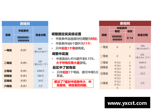 最节俭女性体育明星榜单：从经济实用到奢华选择的全面分析